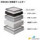 5種類の高性能 MIRUKU 交換用 フィルター OH-filter