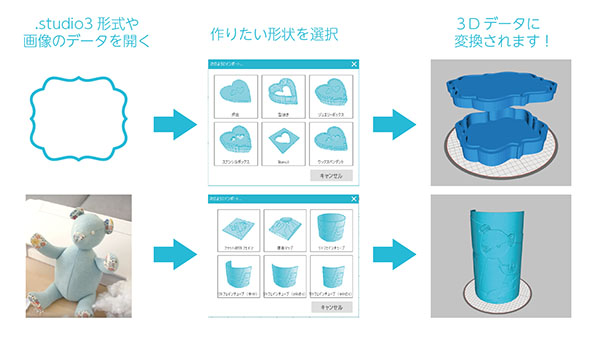 ③3Dデータの準備も簡単