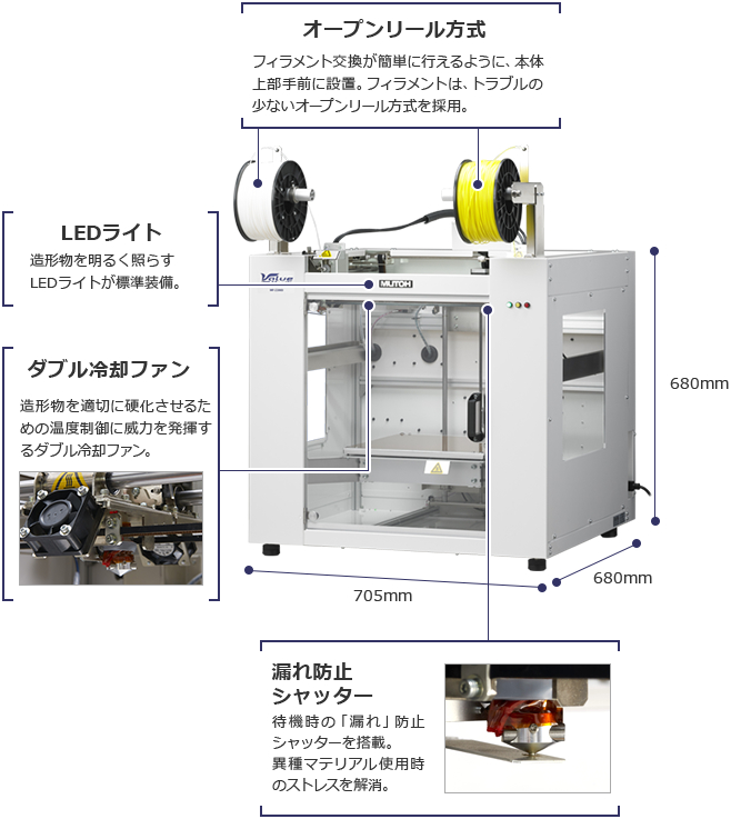 武藤3Dプリンター