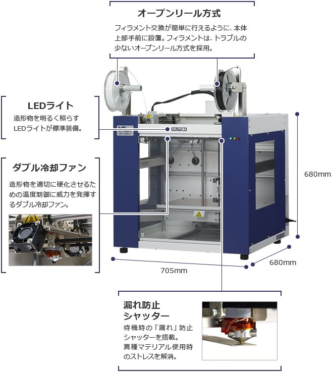 武藤3Dプリンター