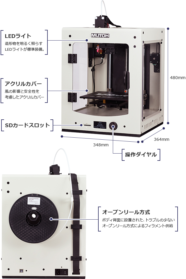 武藤3Dプリンター