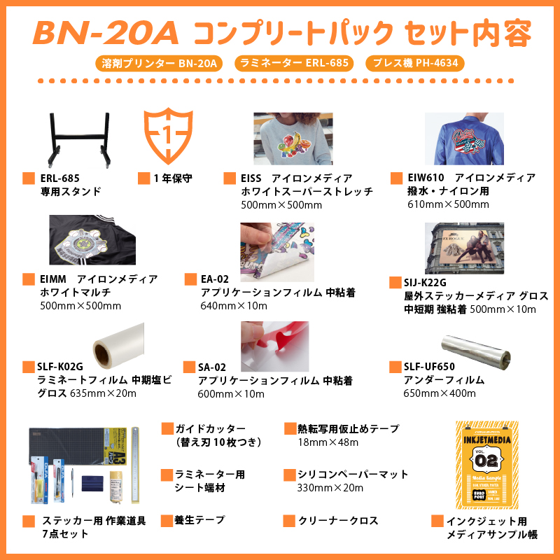 BN-20Aビジネスパッケージ コンプリートパックセット画像