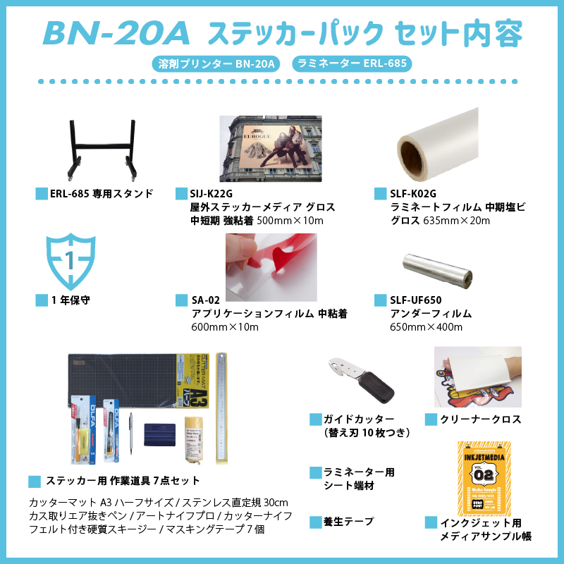 BN-20Aビジネスパッケージ ステッカーパックセット画像