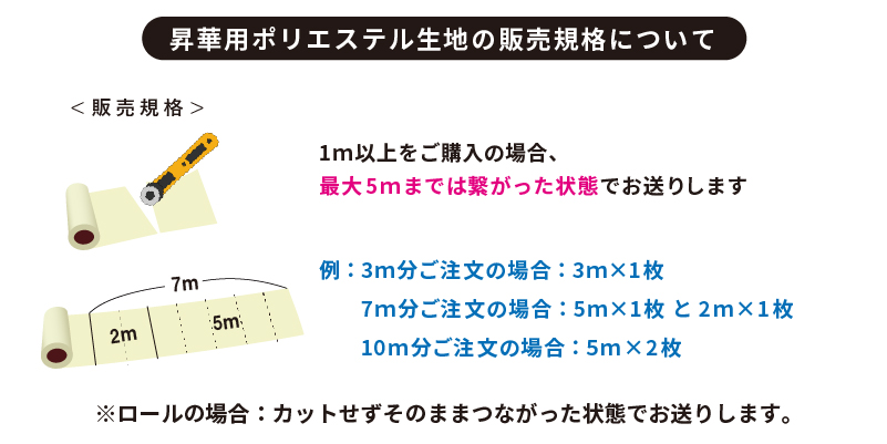 TXTL販売規格について