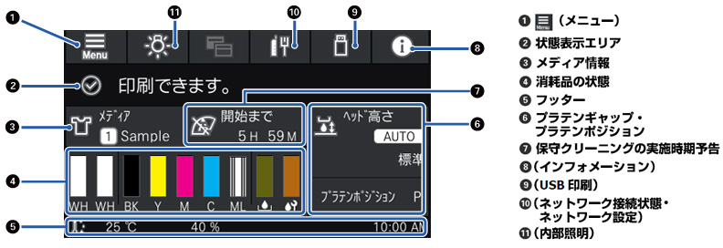 操作パネルホーム画面