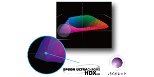 高度な色再現力