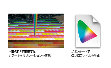 一貫した色再現を可能にする内蔵分光測光器