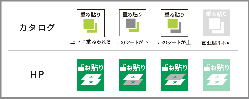 重ね貼りアイコン