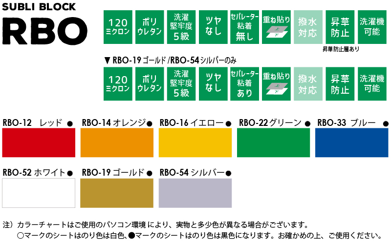 アイコンと色チップ