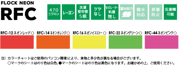 アイコンと色チップ