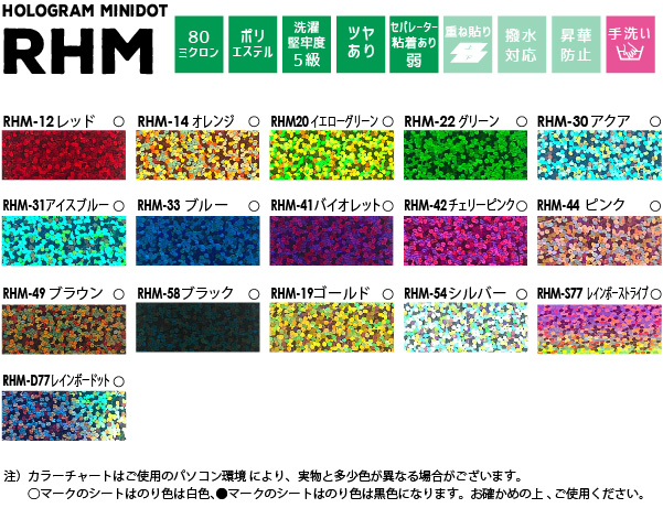 アイコンと色チップ