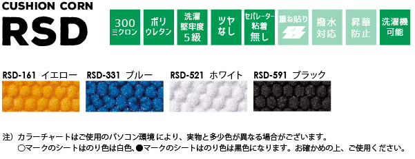 アイコンと色チップ