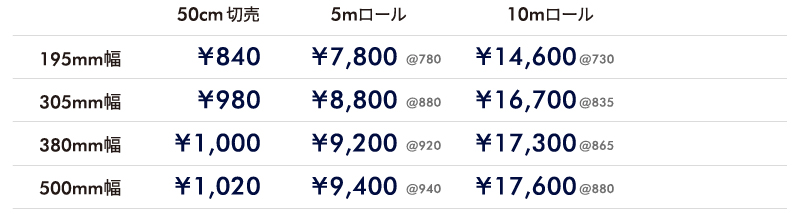 アイロンシートRBO価格表