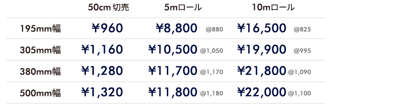 アイロンシートRGS価格表