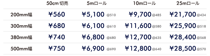 アイロンシートRMN価格表