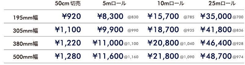 アイロンシートRSD価格表