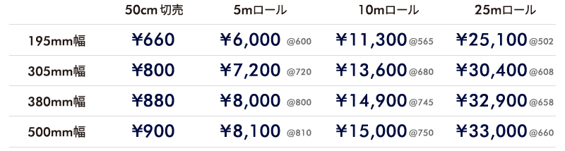 アイロンシートRSZ価格表