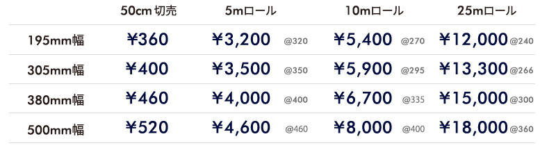 アイロンシートRWD価格表