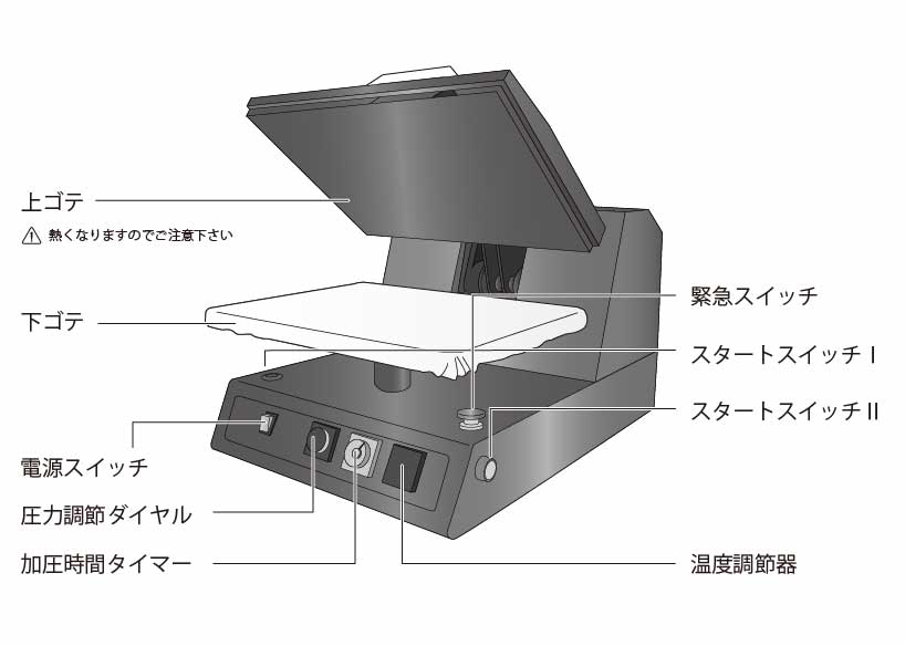 ネプチューンスーパーワイド