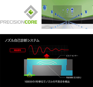 高品質印刷の安定したプリントを実現