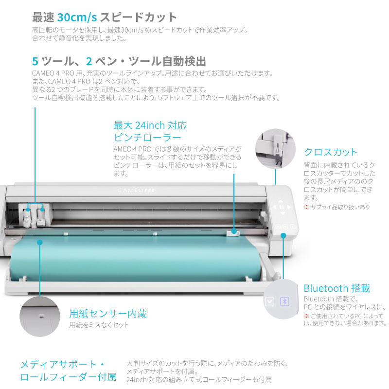 カメオ4プロの特長2