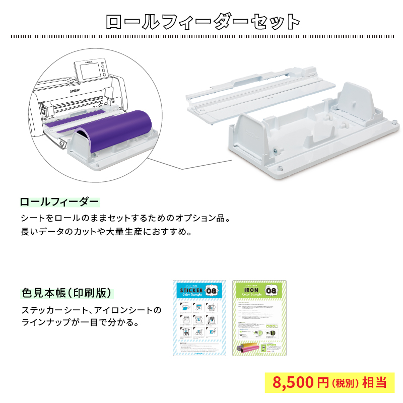 SDX1010EP ロールフィーダーパックセット内容