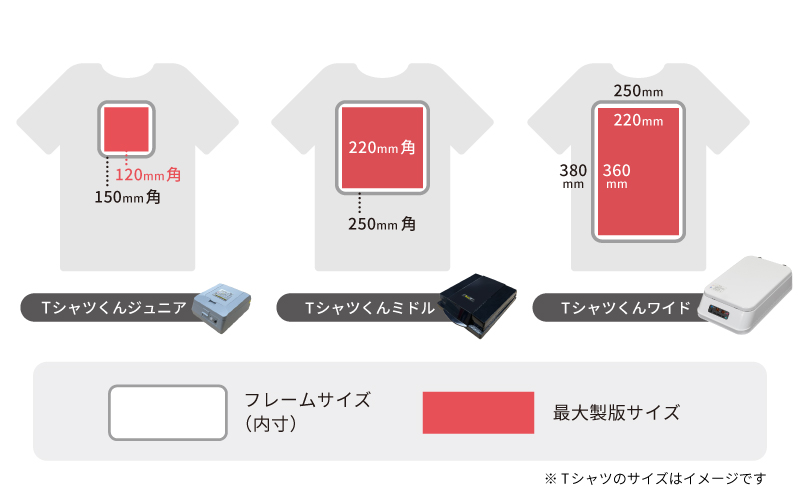 Tシャツくんジュニアセット シルクプリント HR-101390007 | プリンター ...