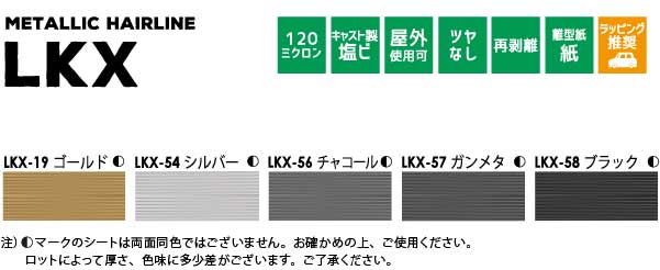 アイコンと色チップ