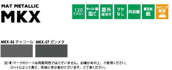 アイコンと色チップ