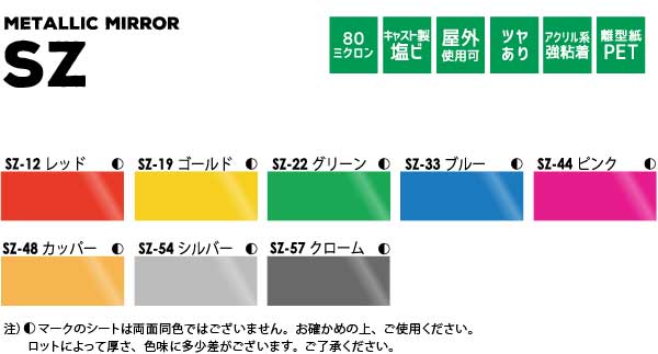 アイコンと色チップ