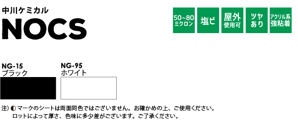アイコンと色チップ