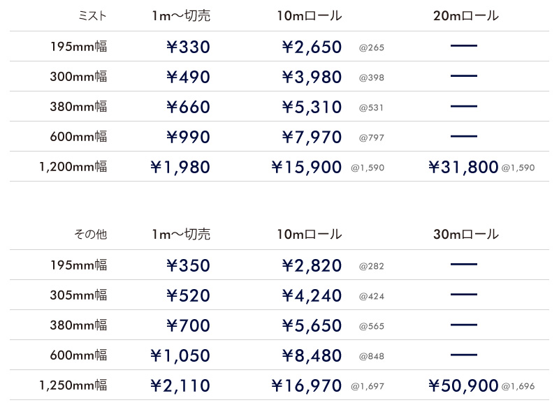 ステッカーシートFGL価格表