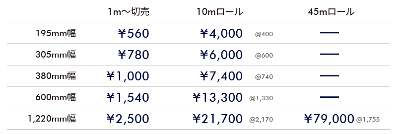 ステッカーシートHBM価格表