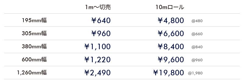 ステッカーシートIPX価格表