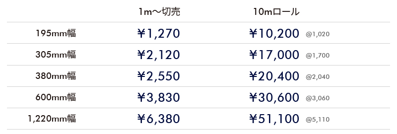 ステッカーシートJPI価格表