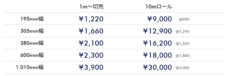 ステッカーシートKXR価格表