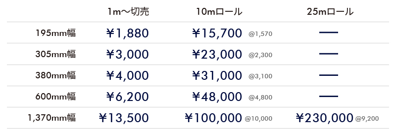 ステッカーシートLGM価格表