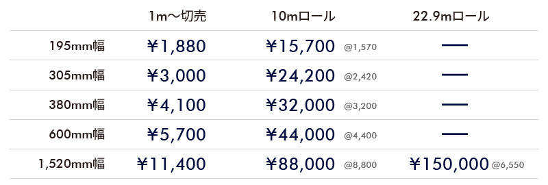 ステッカーシートLKX価格表