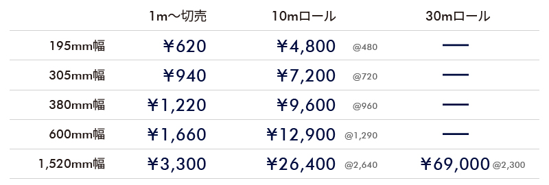 ステッカーシートLWX価格表