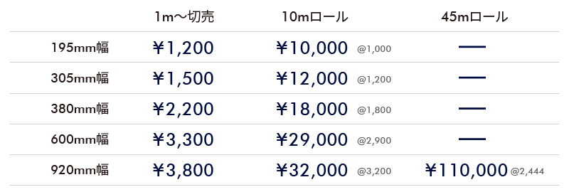 ステッカーシートPWM価格表