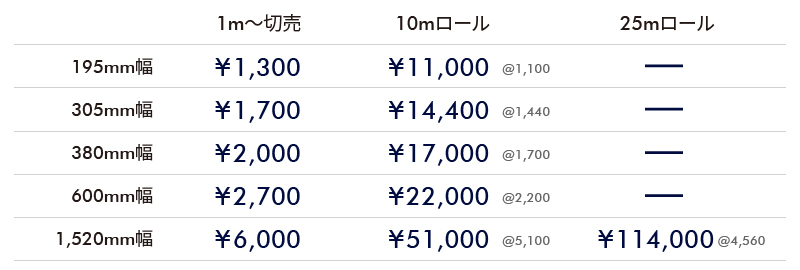 ステッカーシートQPX価格表