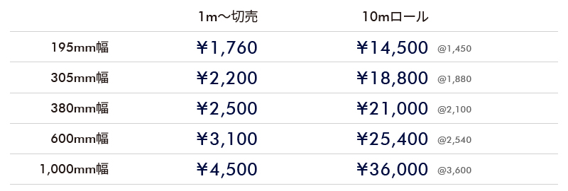 ステッカーシートSFK価格表