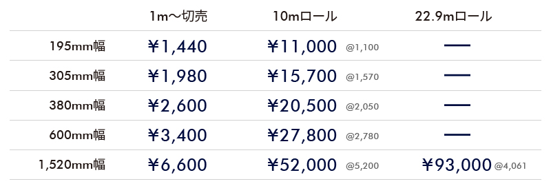 ステッカーシートSKX価格表