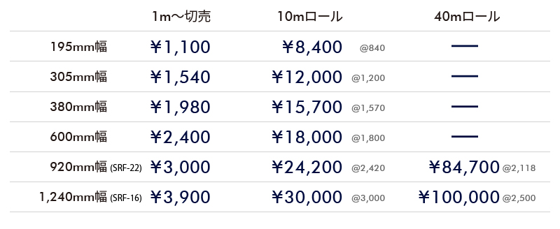 ステッカーシートSRF価格表