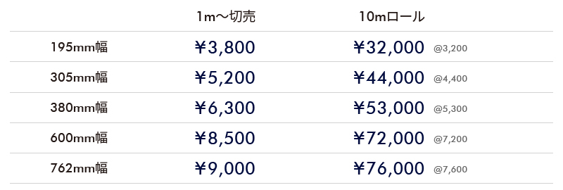 ステッカーシートSSR価格表