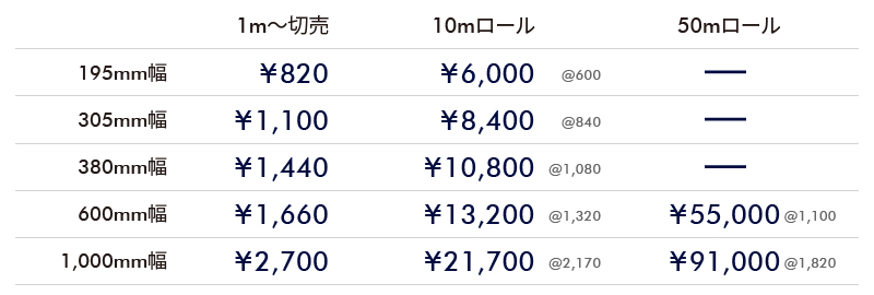 ステッカーシートUXZ価格表