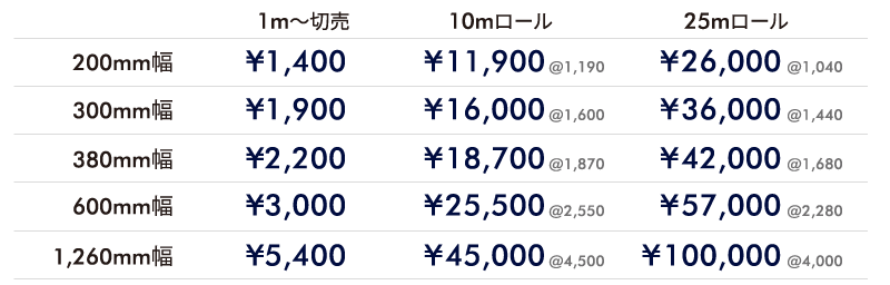 ステッカーシートVZ価格表