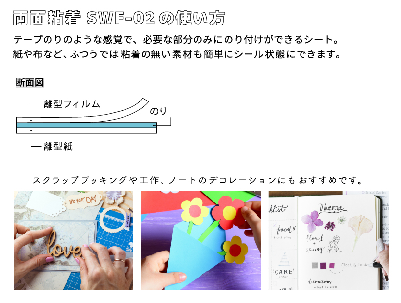 両面粘着シートSWF-01の使い方