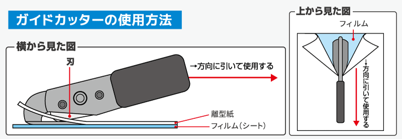 ガイドカッターの使い方